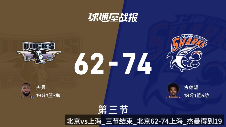 北京vs上海_三节结束_北京62-74上海_杰曼得到19分